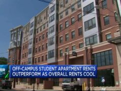 How to Budget for Study Abroad (Tuition, Accommodation, Travel) Shared student accommodation abroad showing affordable housing options for international students