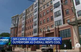 How to Budget for Study Abroad (Tuition, Accommodation, Travel) Shared student accommodation abroad showing affordable housing options for international students