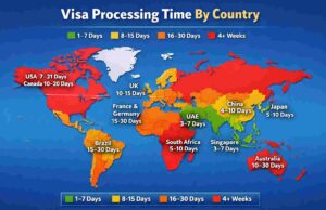 Visa Processing Time by Country Comparison: The Complete Global Guide Visa processing time comparison by country infographic