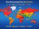 Visa Processing Time by Country Comparison: The Complete Global Guide Visa processing time comparison by country infographic