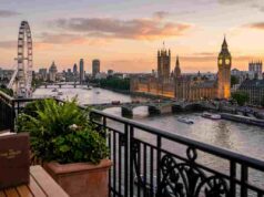 The Ultimate Guide to the Best Hotels in London for Tourists (2026 Edition) Best hotels in London for tourists featuring views of the London Eye and Big Ben.