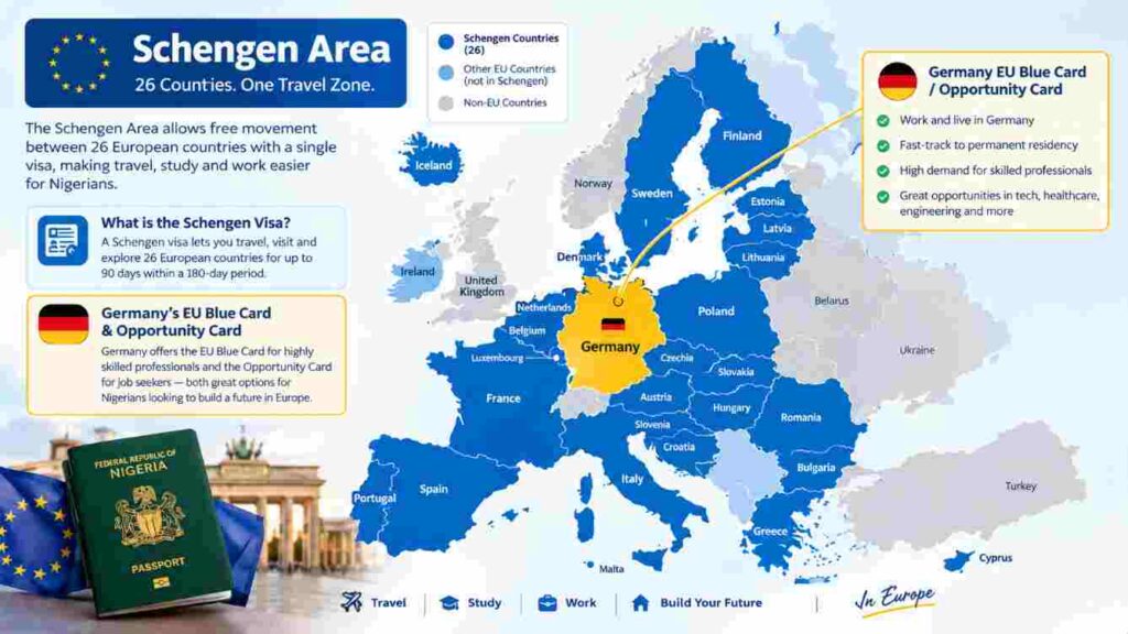 Map of Schengen countries and Germany's EU Blue Card route for Nigerians."